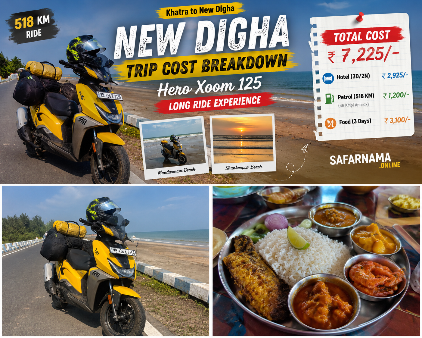 Digha Trip Cost